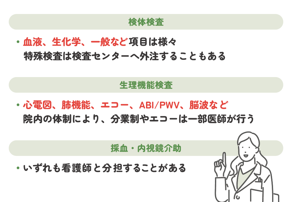 臨床検査技師が医療機関で担当する検査