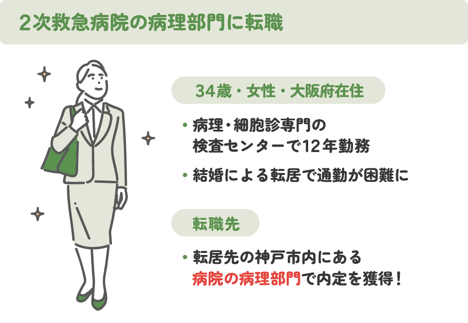 キャリアチェンジ（２次救急病院の病理部門）