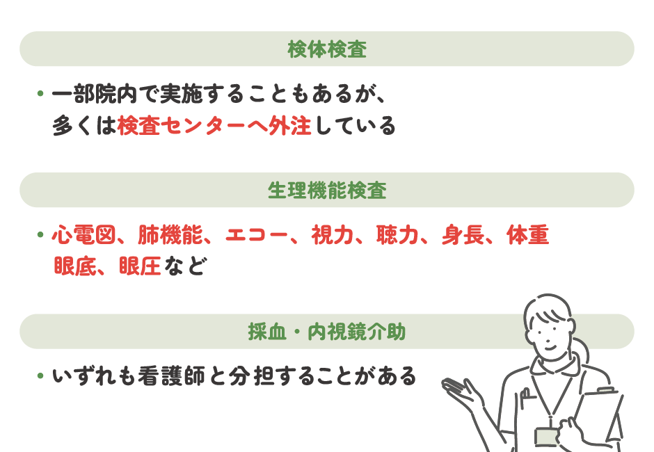 健診施設で担当する検査