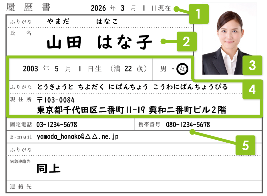 基本情報についての書き方
