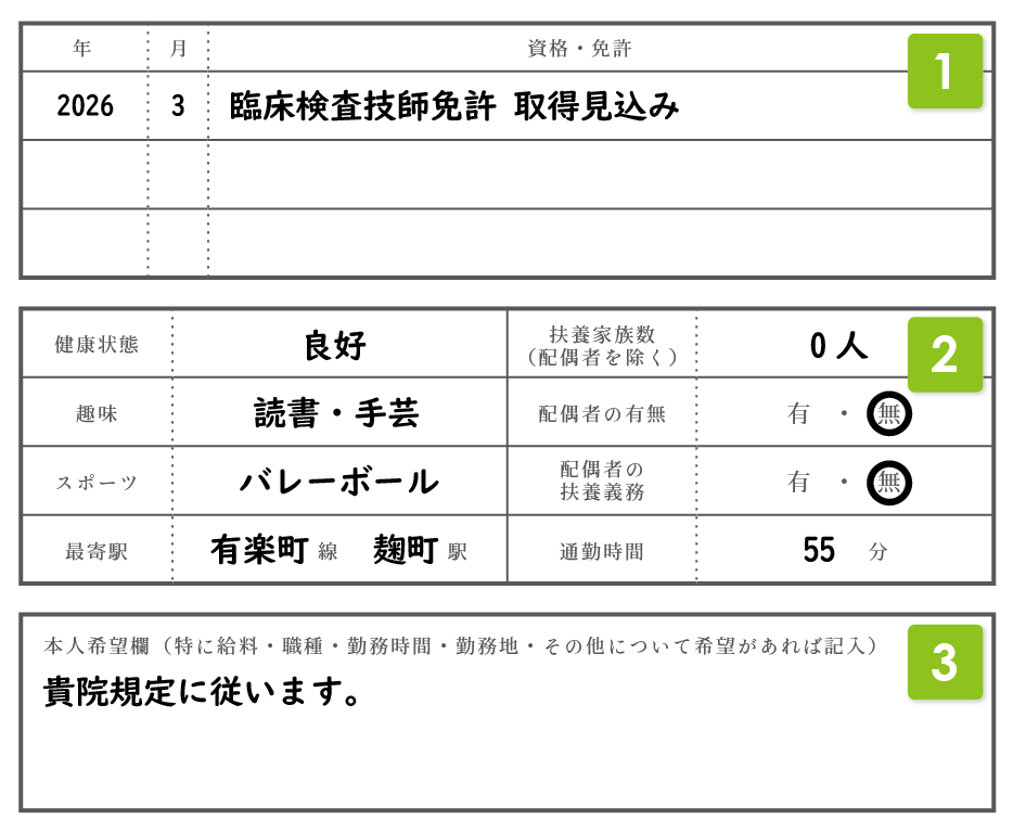 資格・趣味・本人希望欄などの書き方